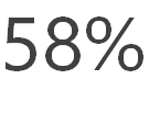 58%